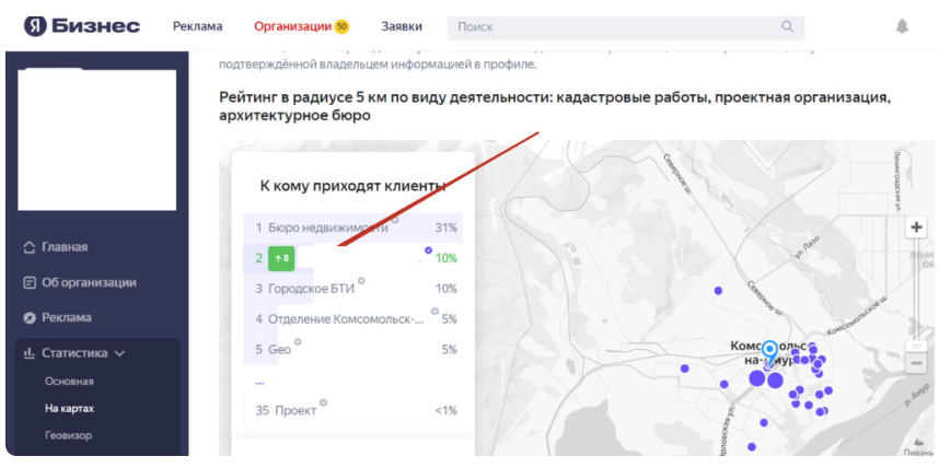 Увеличение видимости Яндекс.Бизнес на Яндекс Картах